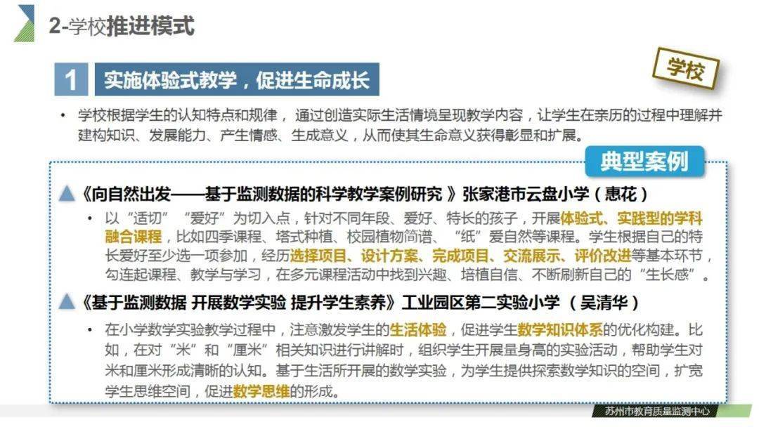 大数据优质经验案例_大数据优质经验案例_大数据优质经验案例