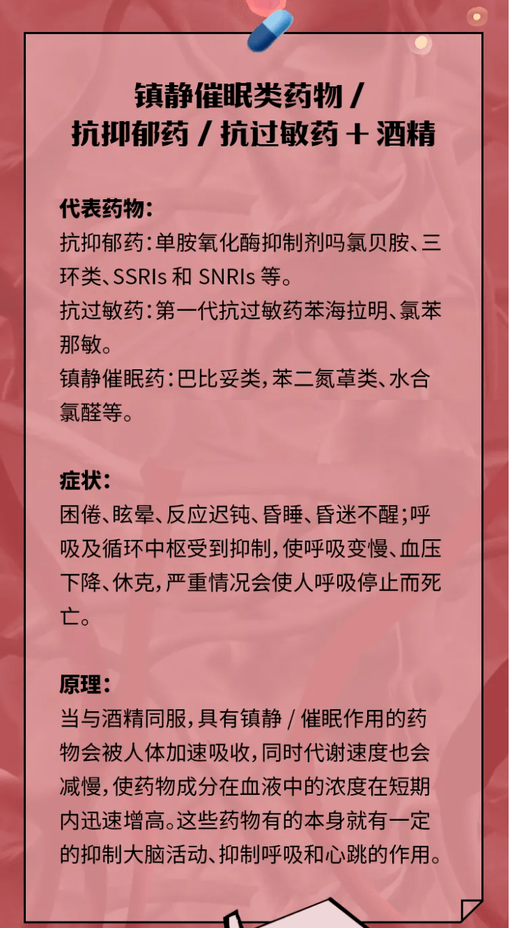 策划|除了头孢，这些药也不能喝酒