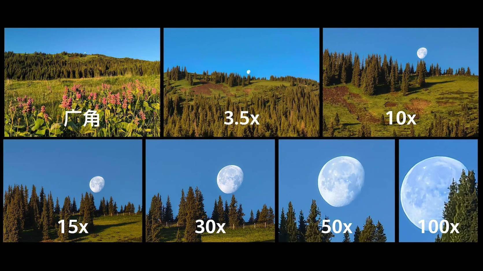 ifanRank 2021 消费电子篇：终局之战，尚未到来