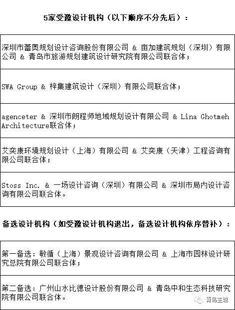 征集青岛石老人建世界级滨海公园 260万元征集设计方案