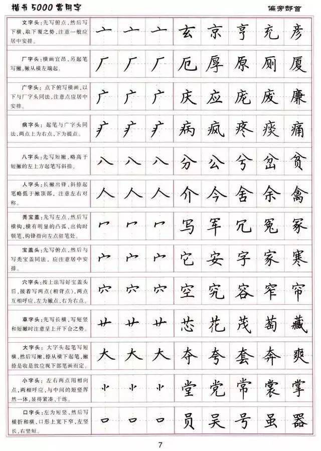 三十的写法 5c8a8e3323e84dd9ad4338189c713d0d.jpeg