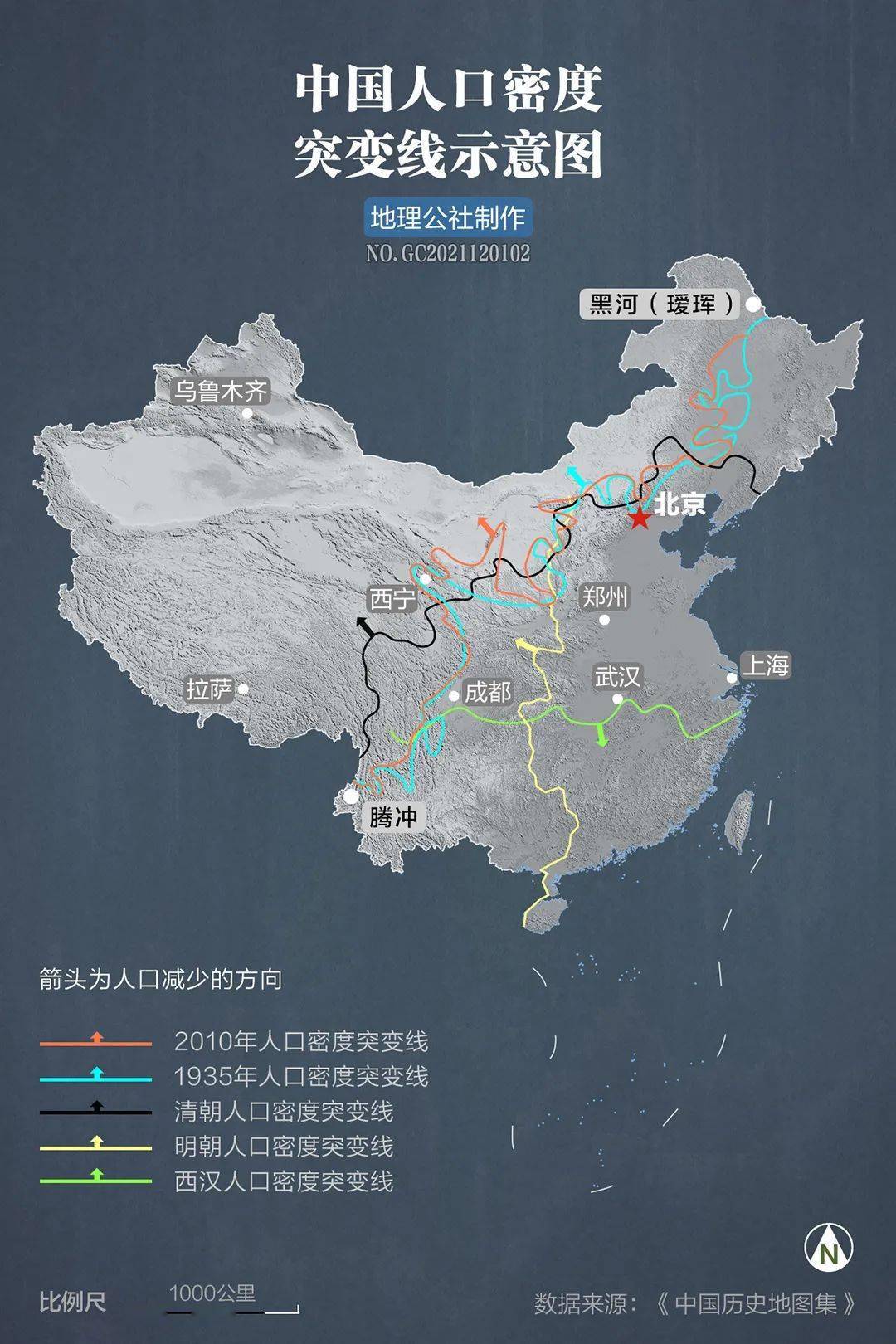中国地图人口分界线图片
