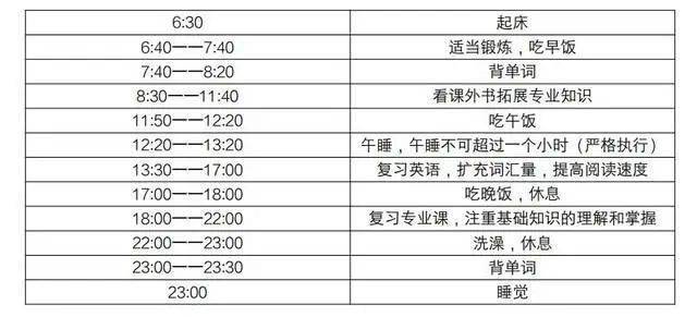 学生作业安排表 7f41974d88074fc5b944e1d23ff097ce.jpeg