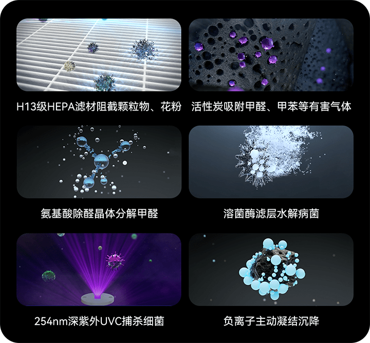 空气|到手价1499元，华为智选720全效空气净化器2正式发布