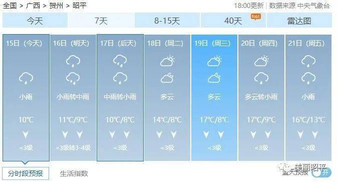 天气预报查询一周天气网 ec88bf52c29a4b059964576e8f814745.jpeg