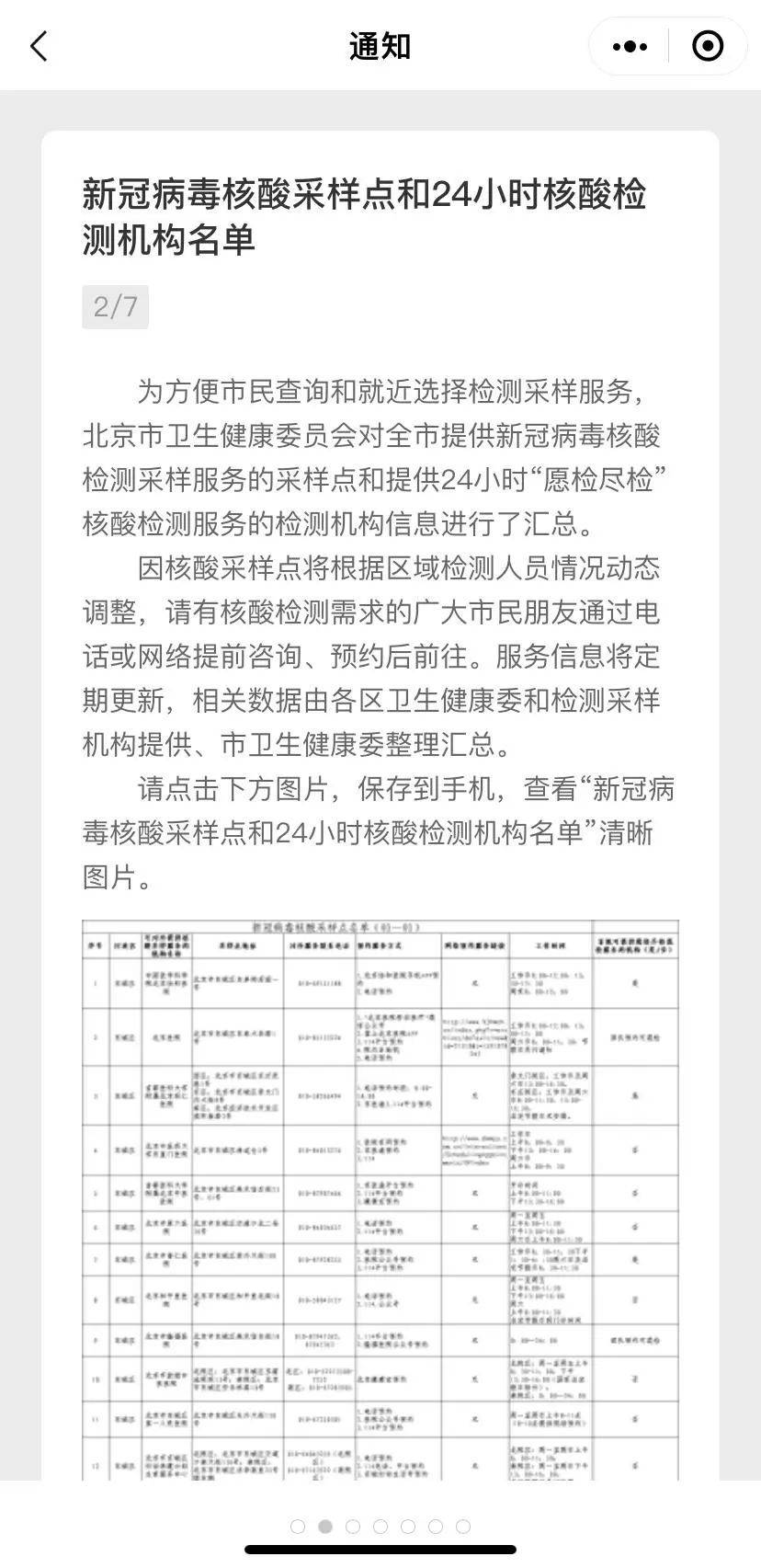 首都|最全！北京市新冠病毒核酸采样点和24小时核酸检测机构名单
