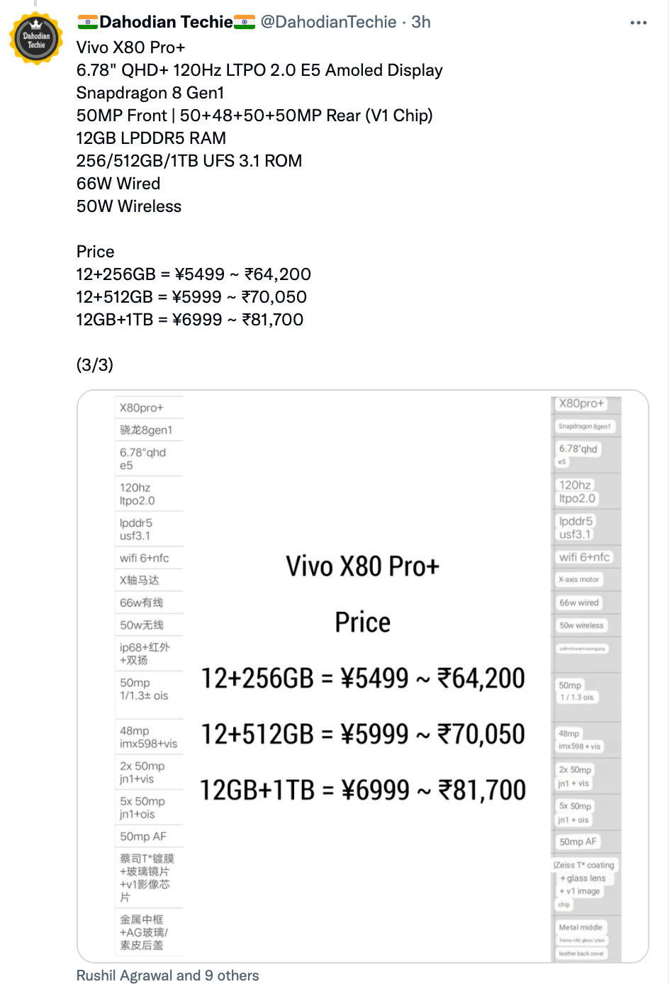 FindX5系列曝光 | vivoX80/Pro/Pro+全曝：天玑8000/9000/骁龙8