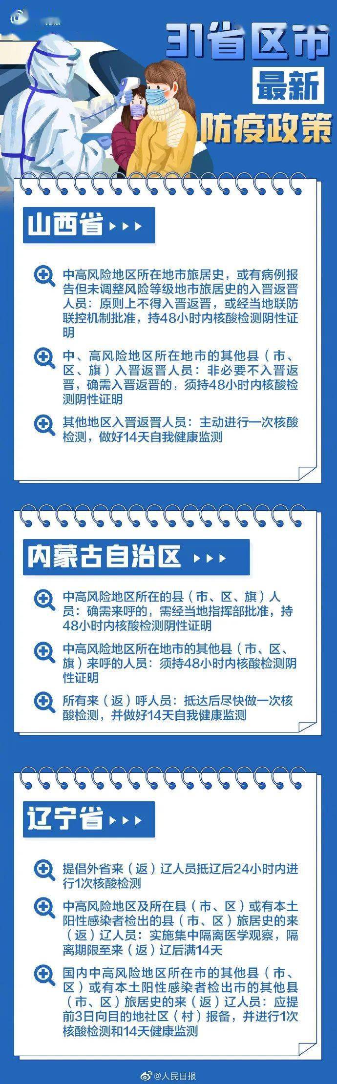 疫情|注意！这些人暂缓来鲁！过年回家需要测核酸吗？防疫政策来了！