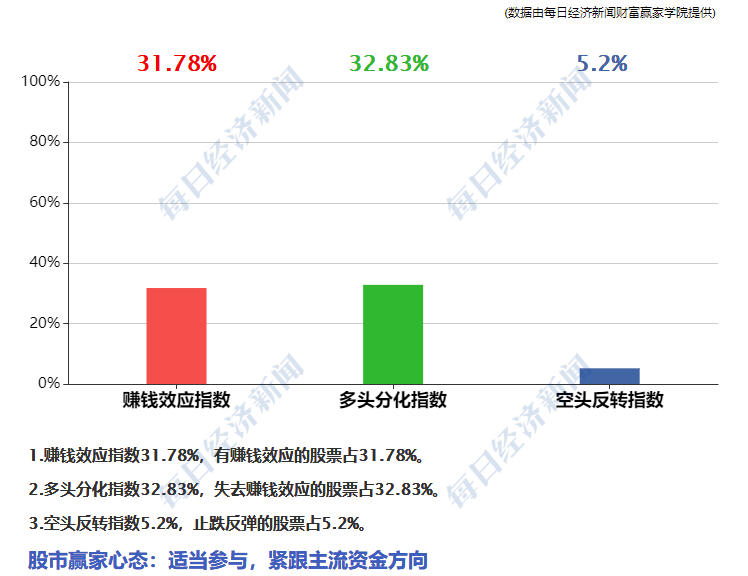 8近日,中纪委网站消息,国家开发银行海南省分行原党委书记,行长徐伟华