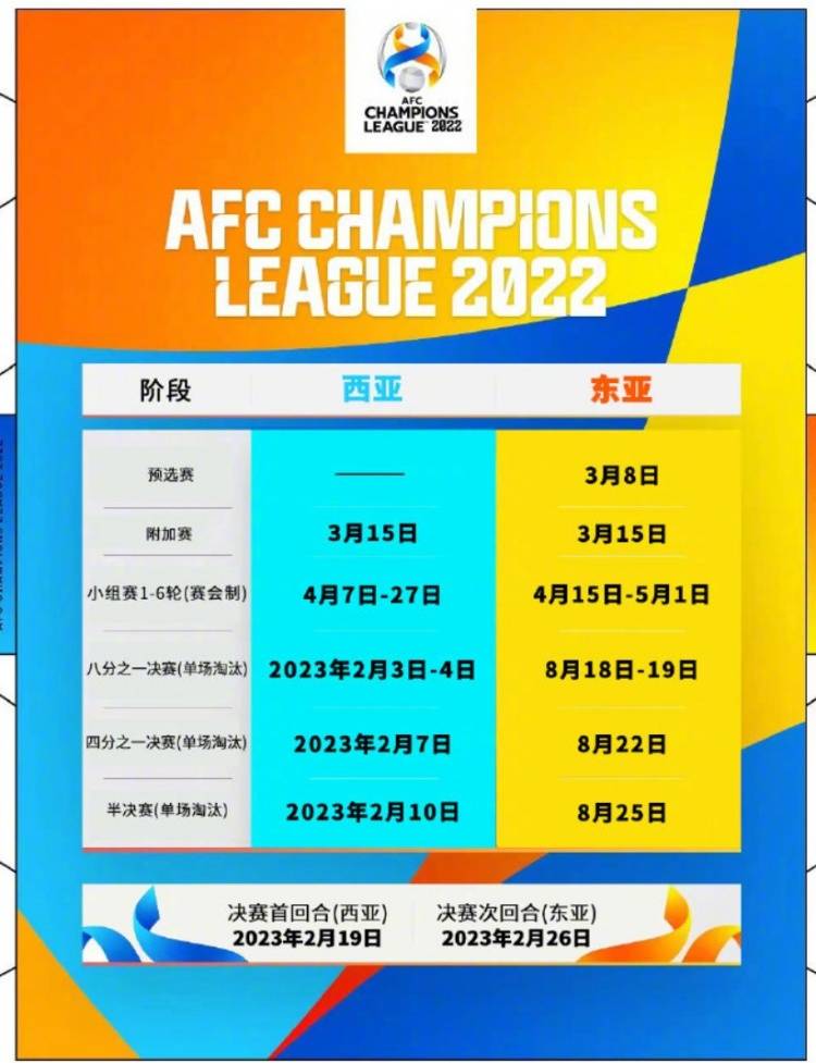 海港|2022亚冠小组赛完整抽签：泰山碰浦和红钻，广州再遇川崎