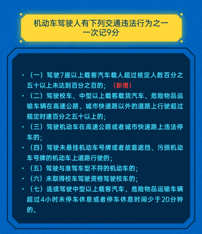 一次记分分值将调整为12分,9分,6分,3分,1分部分交通违法,不再扣分!