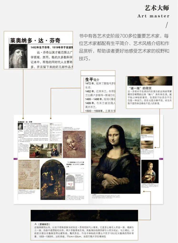 荐《DK艺术博物馆》 | 足不出户,带你看遍2500件世界经典艺术品_作品_狄克逊_cm
