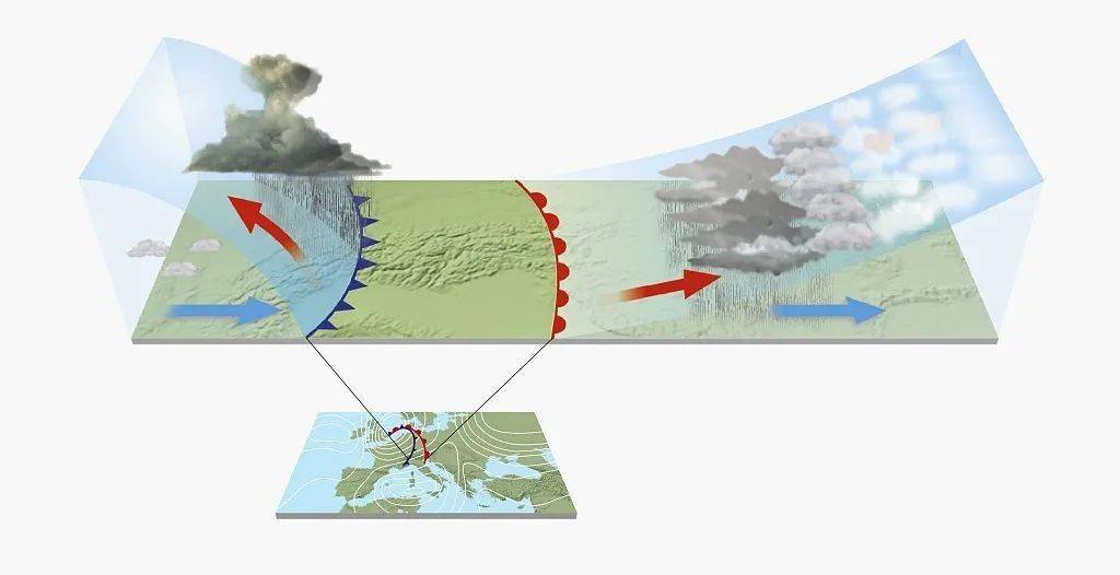 干货:高考地理十几张大气运动的高清图片,建议收藏