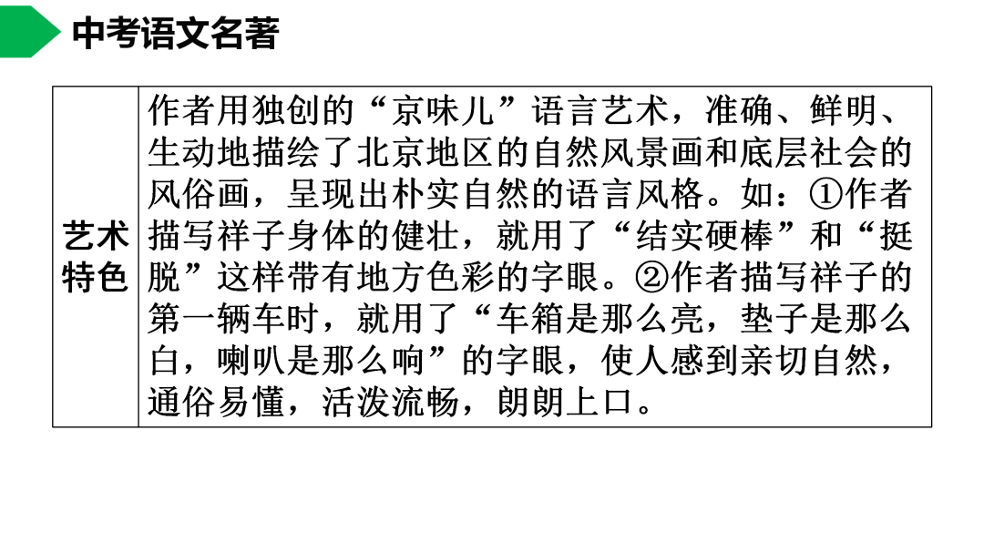 祥子|初中语文 | 七年级下册：《骆驼祥子》名著导读+思维导图 +考点合集，寒假预习必收！