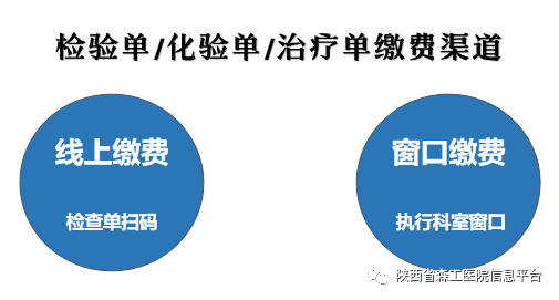 八大处整型医院"医院黄牛挂号需要提供身份证照片吗",的简单介绍