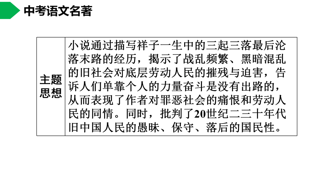 祥子|初中语文 | 七年级下册：《骆驼祥子》名著导读+思维导图 +考点合集，寒假预习必收！