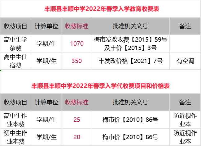 丰顺招聘_丰顺立讯精密招工简章(2)