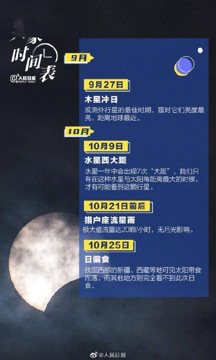 转存期待！2022天象时间表来了
