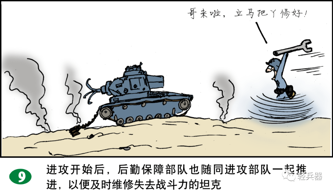 漫画二战德军装甲战术进攻8