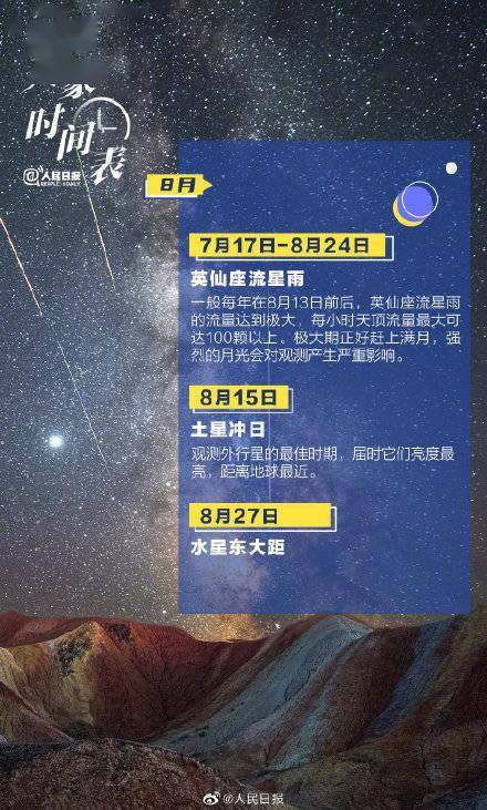 转存期待！2022天象时间表来了