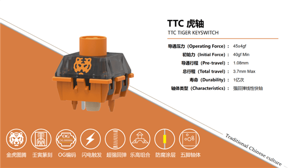寿命1亿次 TTC发布首款生肖机械轴“虎轴”：史上最长弹簧
