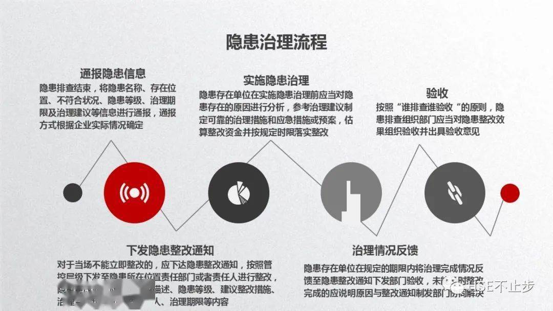 反馈控制原理教程 10070c6430b941cc8e6e7552e3cd448f.jpeg