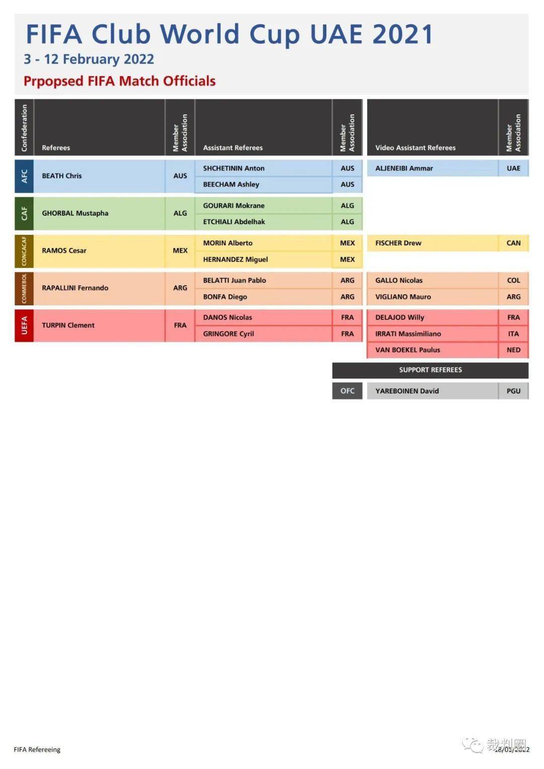 �����㱭��2021���������㱭������Ա����