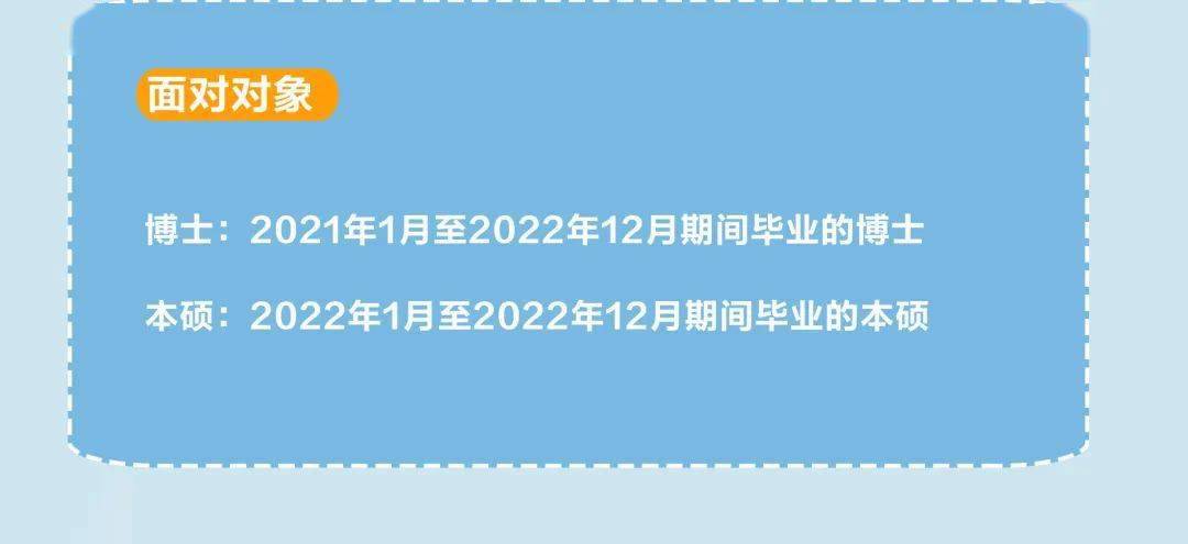 华为2022校园招聘_华为云2022届校园招聘