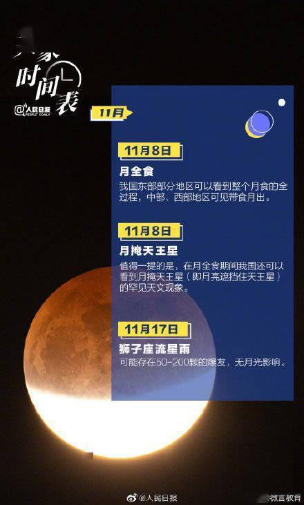 天象|2022天象时间表来了