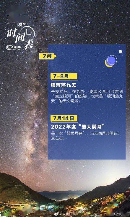 天象|2022天象时间表来了