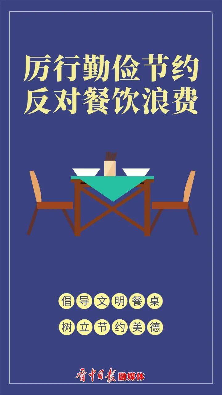 厉行勤俭节约、反对餐饮浪费
