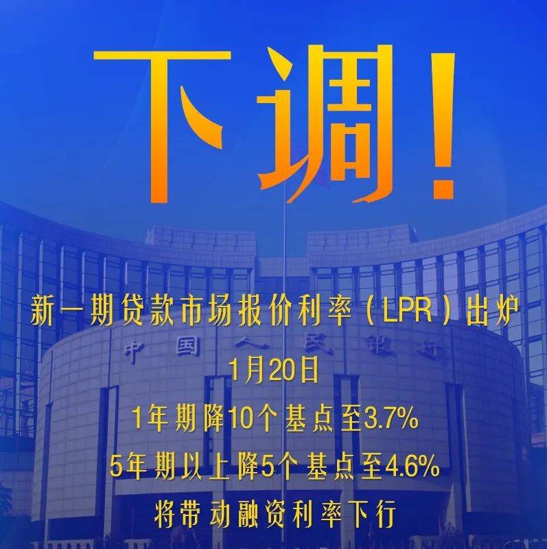 刚刚宣布！房贷要降了！_利率_月供_定价