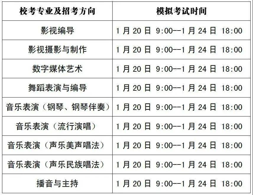 成都藝術職業大學2022年藝術類專業本科校考線上考試時間安排