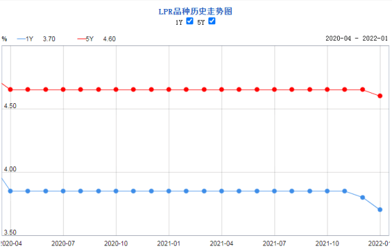 方向性指导性 ff36fe25a36b43fca3c6bd1a37e42565.png