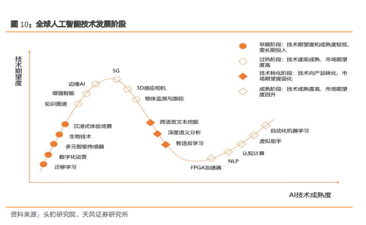 基础层|一文读懂元宇宙主角：虚拟数字人