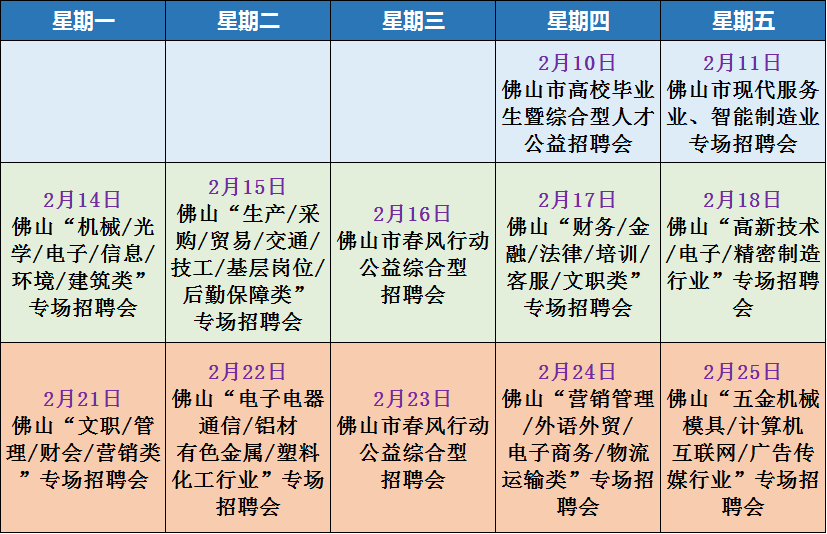 佛山招聘业务_招聘 佛山照明周口运营中心诚聘业务经理数名(3)