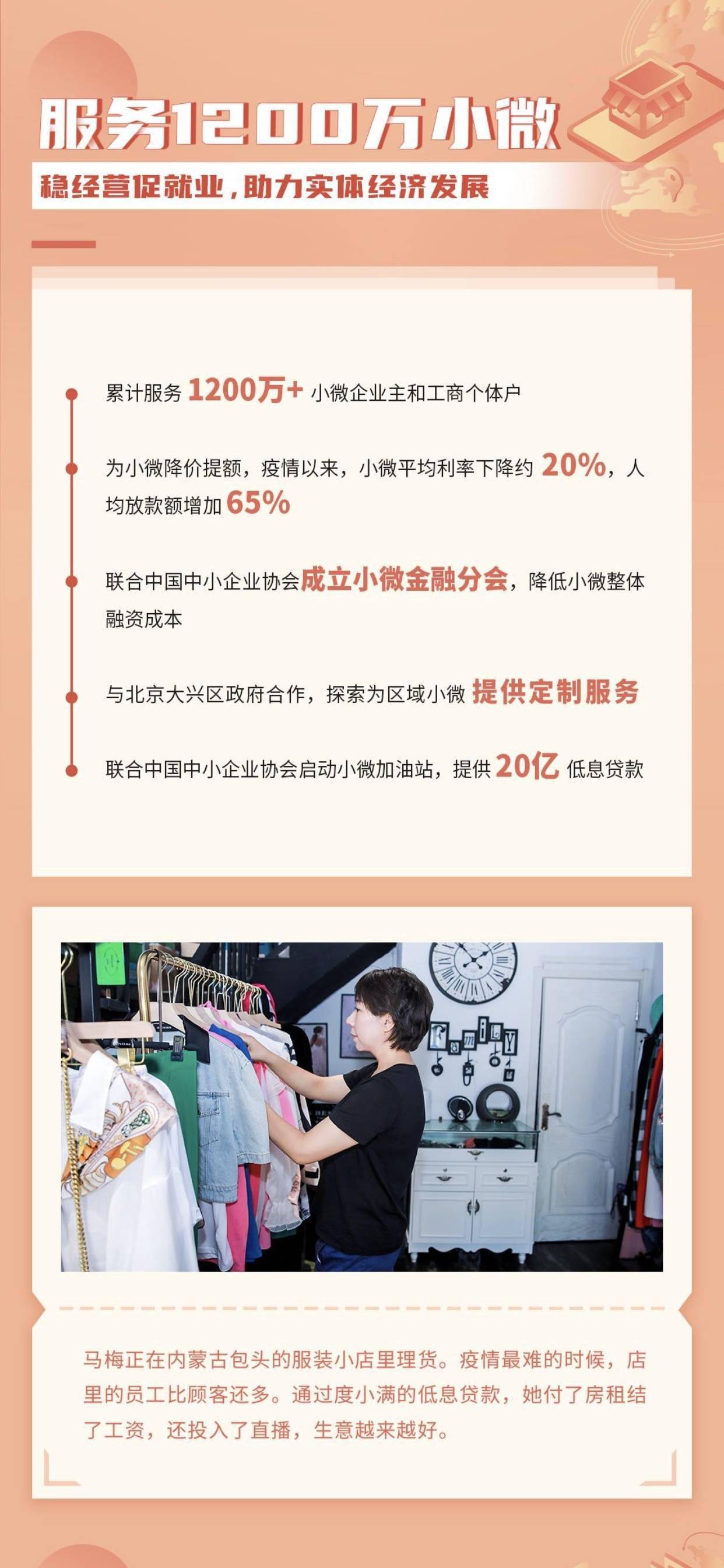 五组关键词 读懂度小满21年企业社会责任报告 小微 服务 贷款项目