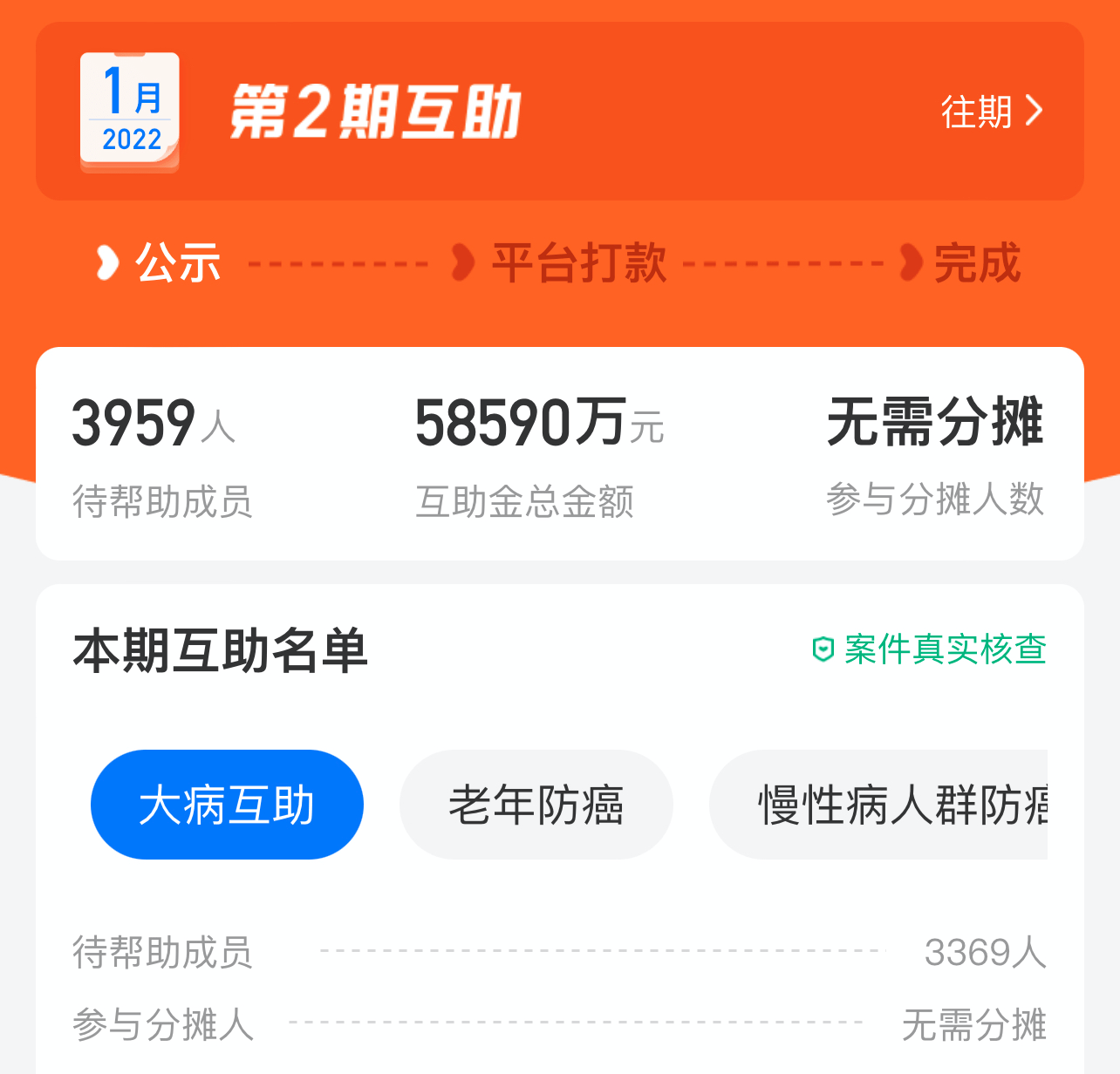 公告|相互宝即将关闭，最后1期公示：平台再担5.8亿元互助金