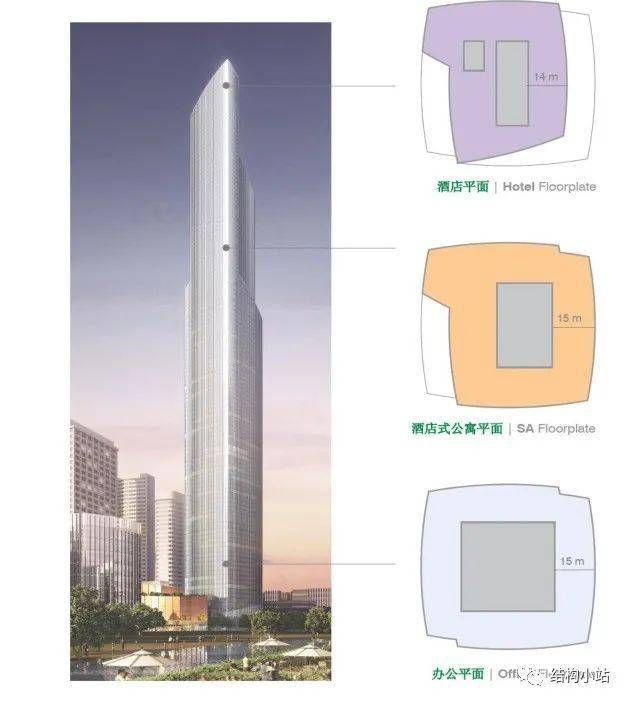 广州周大福金融中心(广州东塔),建筑高度530m,结构高度495.