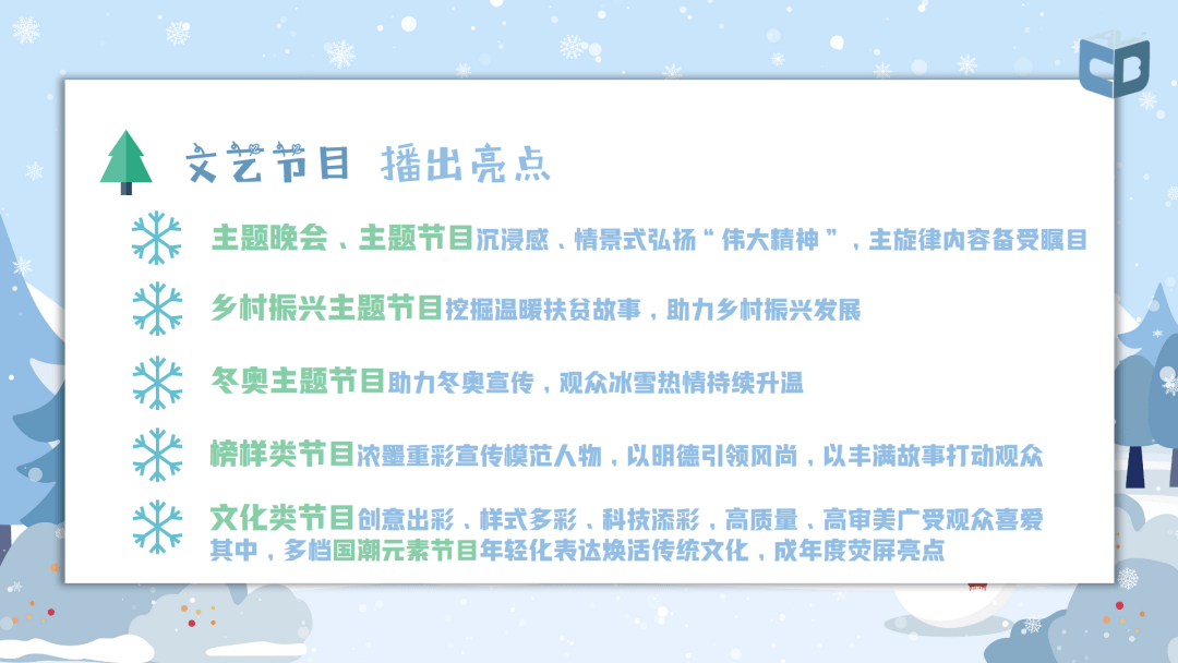 广电总局2021年收视分析报告出炉