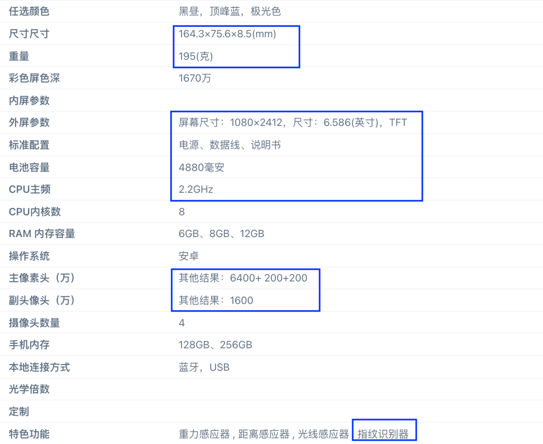 【品牌】低配GT2Pro？realme新机入网 保留3.5mm耳机孔