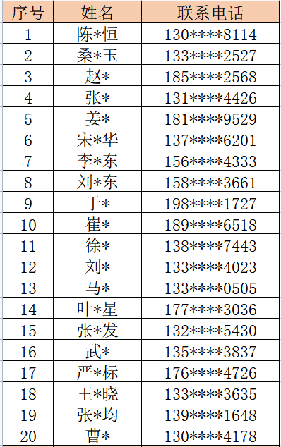 书14的疯狂猜成语答案是什么_《疯狂猜成语》所有答案图解攻略(2)