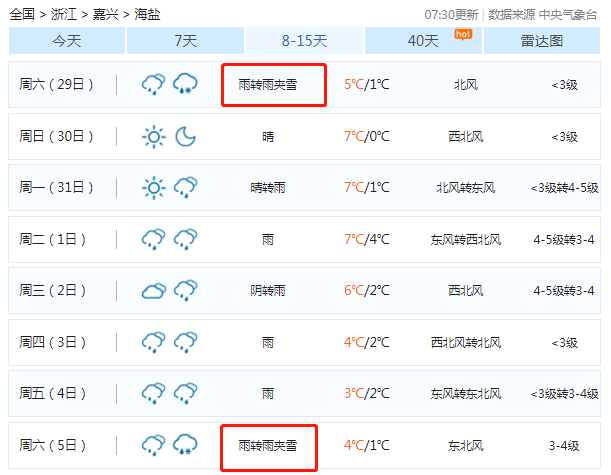 海盐人的春节要泡汤即将开启雨水模式还要下雪
