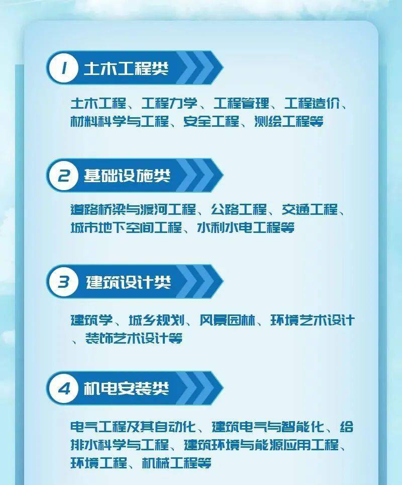 中南招聘信息_名企招聘 招7个技工岗位,统统在华为公司上班(3)