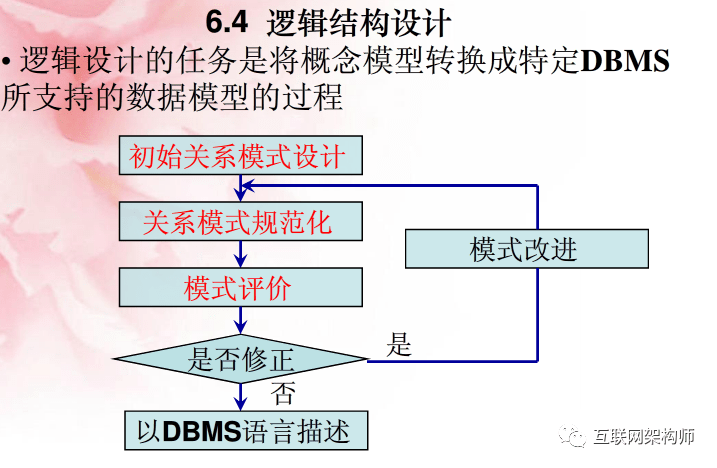 79519dda2f484d97ba45ade02db91c88.png