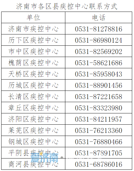 濟南發佈緊急協查公告:請這兩個時間段乘坐相關k93路公交車乘客報備