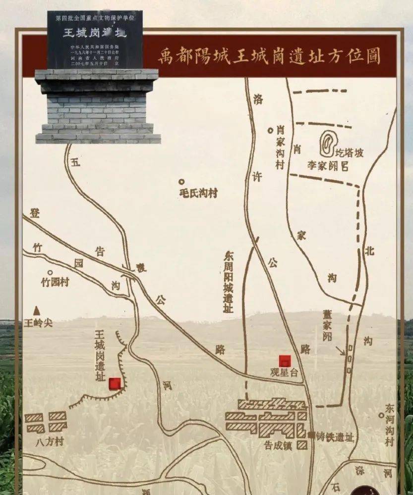 登封王城岗遗址图片