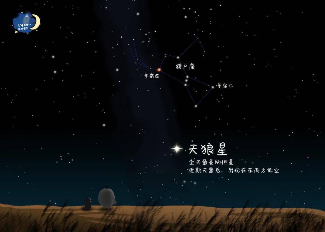 猎户座_新华社_天狼星