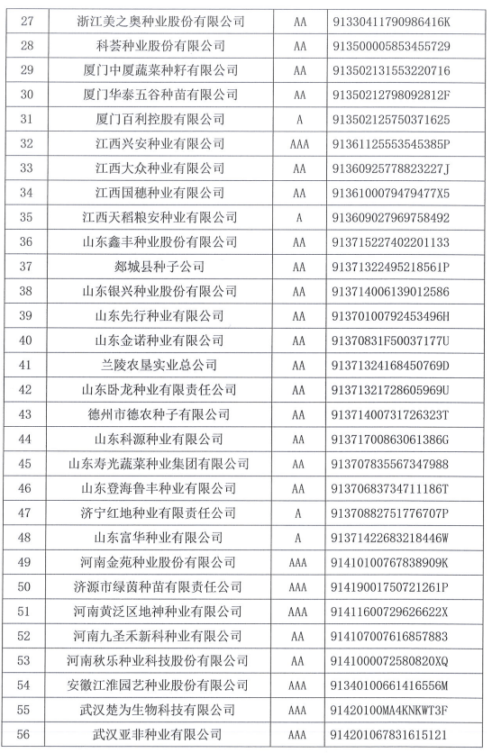 中国美术家协会官网公示名单 141fce34837f4b58a4e5ac1f4963f59a.png
