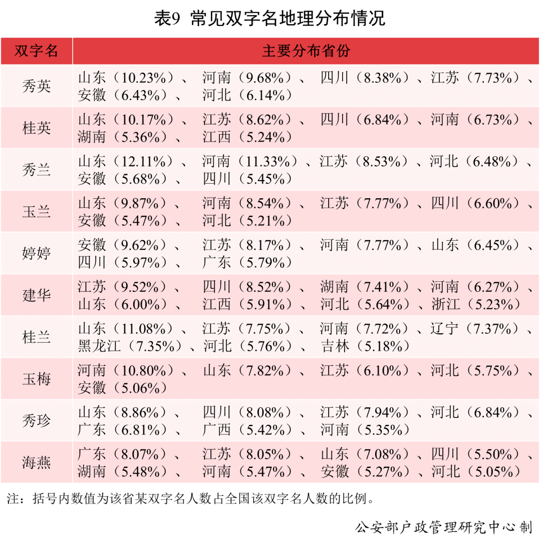 2f8a9faafc7e46d189bfca3d18417633.png